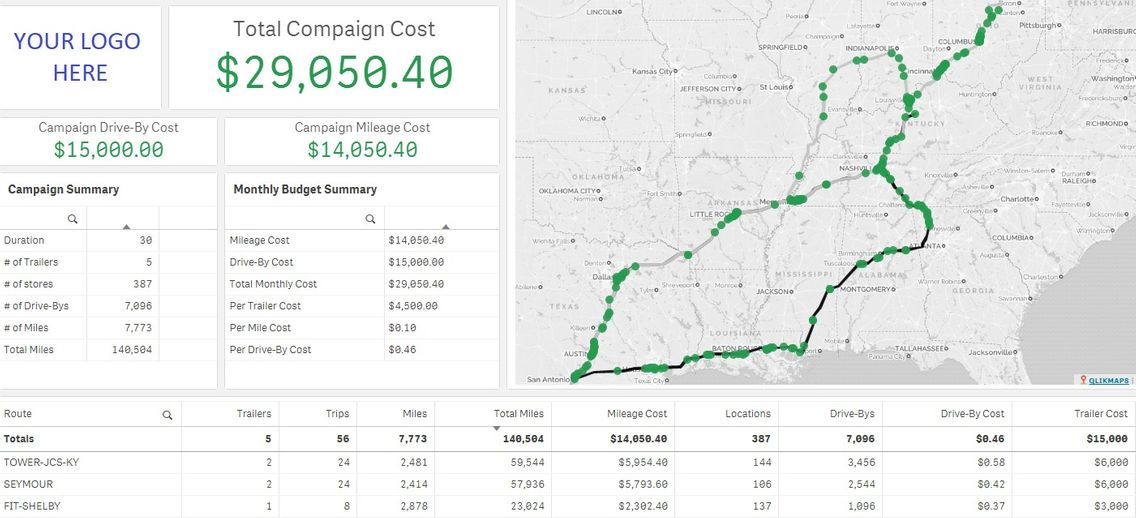 intelligence dashboard