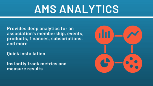 AMS-Analytics