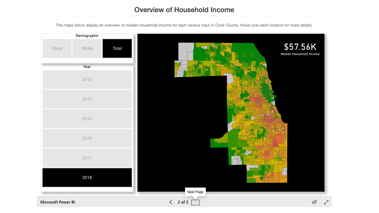 Power BI dashboard with embedded analytics solution showing map of Chicago color-coded to represent overview of median household income for each census tract.