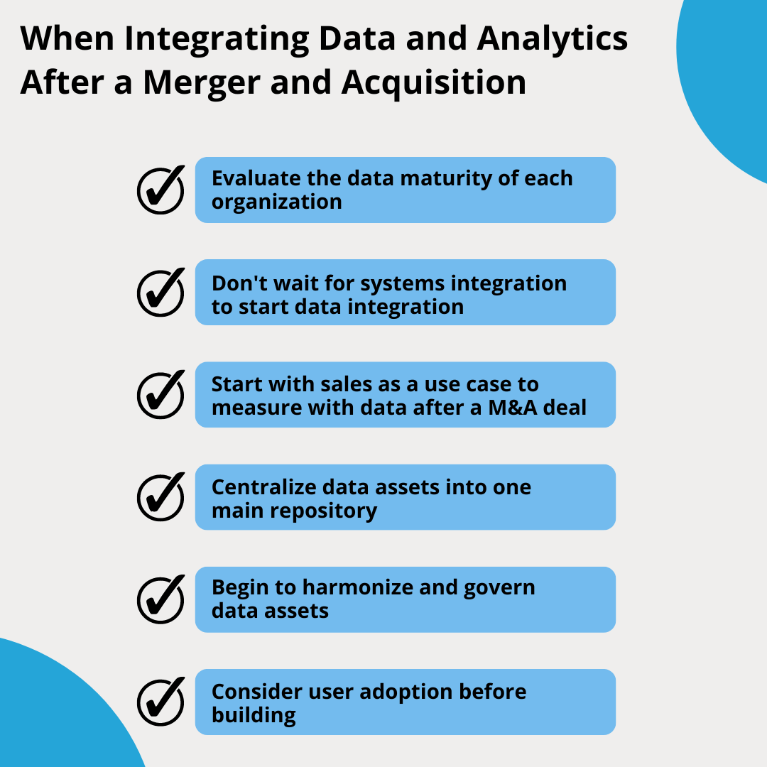 White and blue graphic outlining six steps to consider when making a plan to integrate and centralize data after a merger or acquisition, including evaluating data maturity, starting with data integration right away, starting with sales use case, centralizing data assets in one repository, data governance, and user adoption.