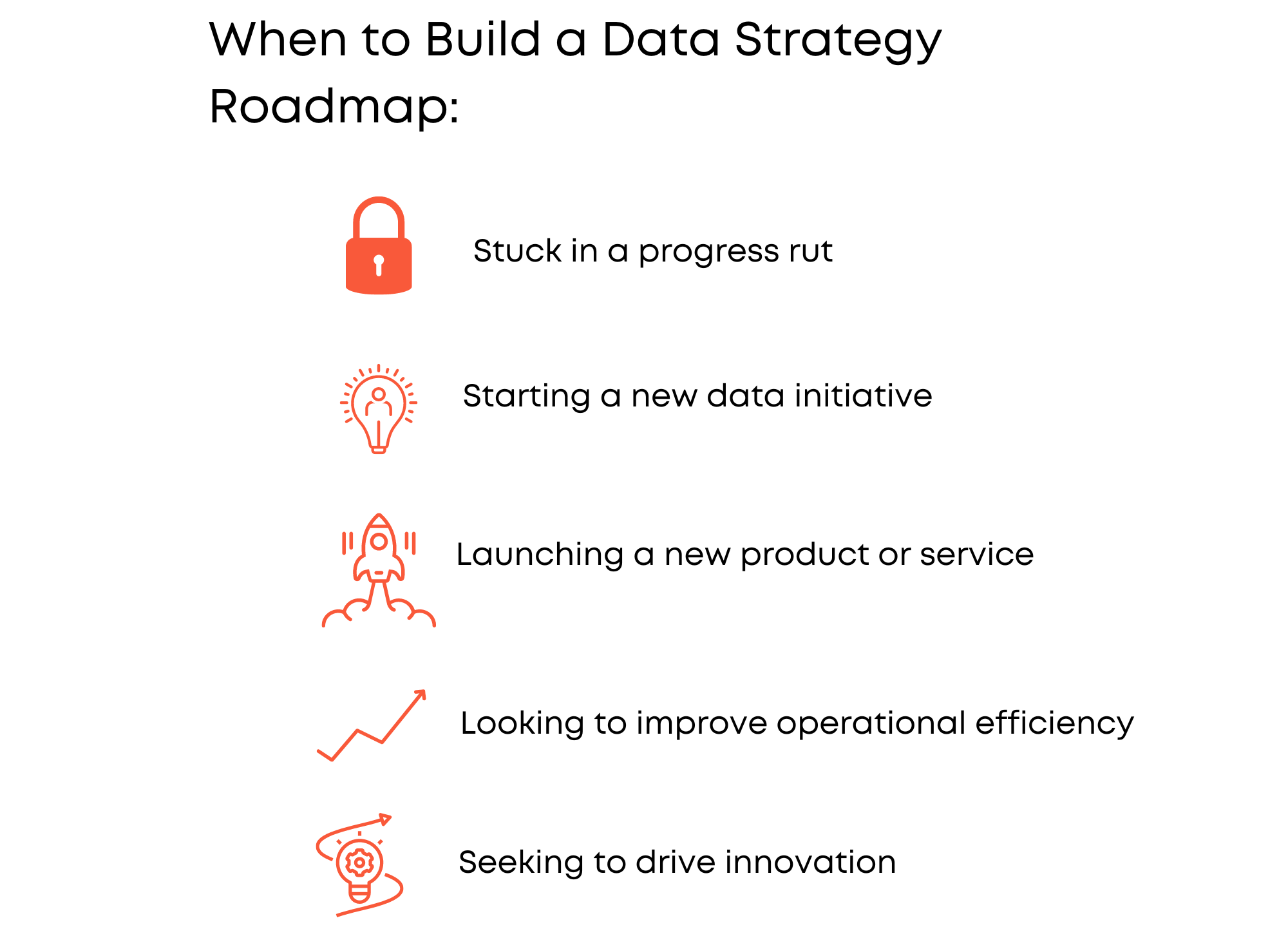 Black text listed next five vertically lined orange graphics: lock, lightbulb, rocket ship, arrow and innovative light bulb. Text: When to Build a Data Strategy Roadmap above graphics