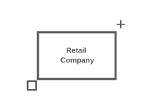 A large rectangle encloses the text 