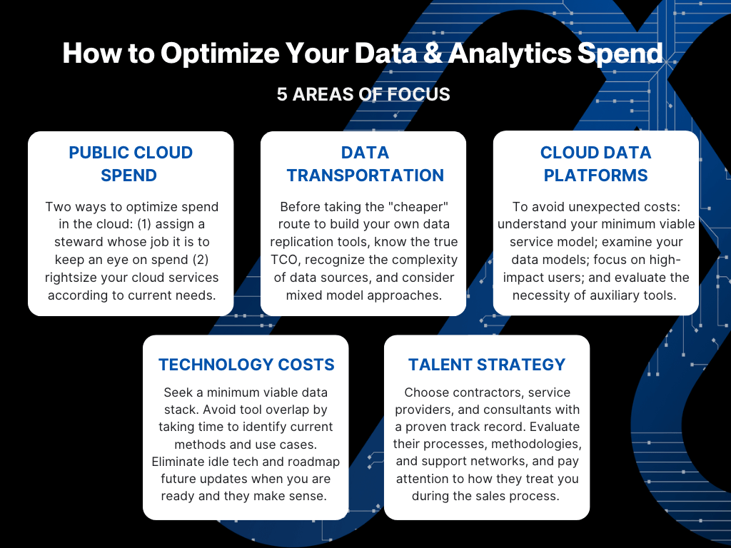 Report - Data in route optimization: what data do you really need?