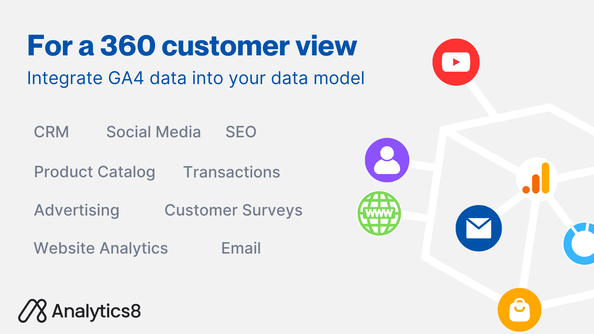 A graphic with three key points depicted in distinct sections: 1. 'Dig into customer needs,' emphasizing the importance of understanding customer behavior and merging multiple data sources. 2. 'Understand your workforce better with ‘people data’,' highlighting the role of analytics in maximizing employee happiness and productivity. 3. 'Use supply chain analytics to identify new revenue streams and market opportunities,' stressing the relevance of real-time data in supply chain decisions.