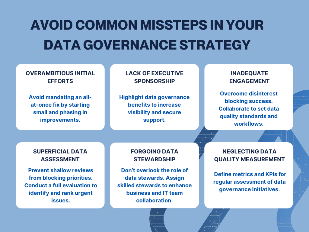An infographic detailing how to avoid common missteps in developing a data governance strategy to improve data quality. Icons representing each tip accompany concise advice on averting overambition, securing executive sponsorship, fostering stakeholder engagement, ensuring thorough data assessments, maintaining data stewardship, and establishing robust data quality measurement processes.