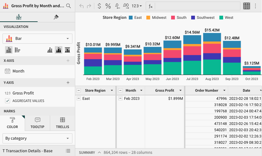 Screenshot of an embedded interactive chart within Sigma's analytics platform, showcasing customizable data visualization tools for user-friendly data analysis.