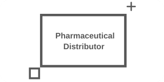 A rectangle labeled 
