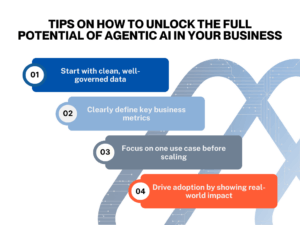 A visually structured infographic titled "Tips on How to Unlock the Full Potential of Agentic AI in Your Business," listing four steps: start with clean, well-governed data; clearly define key business metrics; focus on one use case before scaling; and drive adoption by showing real-world impact.