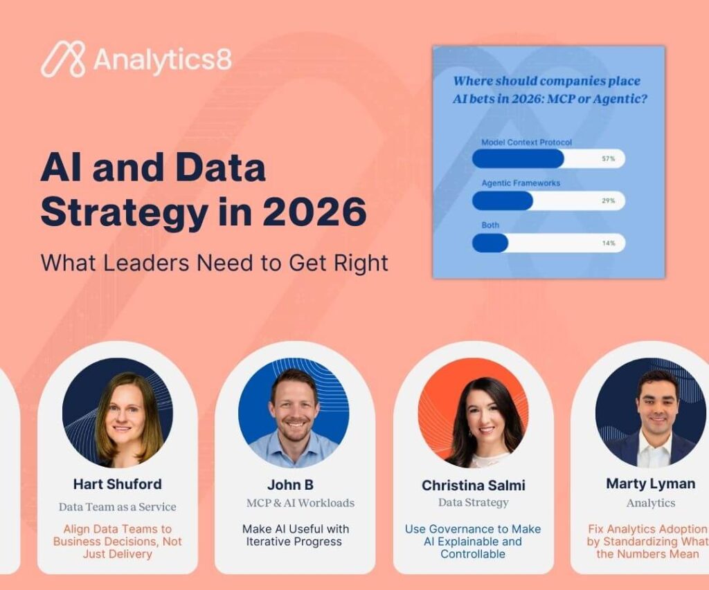 graphic for "AI and Data Strategy in 2026" article