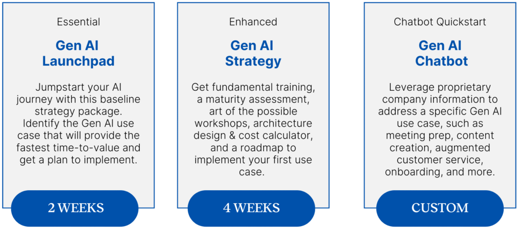 A white and blue graphic highlighting three Gen AI service packages Analytics8 offers: the Essential Gen AI Launchpad, which helps identify and implement a high-value AI use case in 2 weeks; the Enhanced Gen AI Strategy, providing fundamental training, maturity assessment, workshops, architecture design, and a roadmap for implementation in 4 weeks; and the Chatbot Quickstart, leveraging proprietary company information to address specific use cases such as meeting prep, content creation, customer service, and onboarding, with a custom timeframe