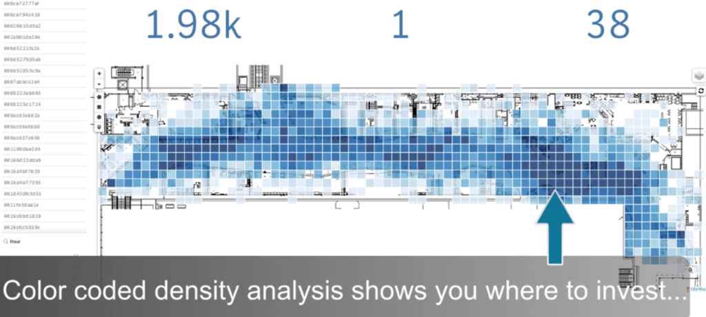 Look at Pass-Through Rates to Place Advertising with QlikMaps