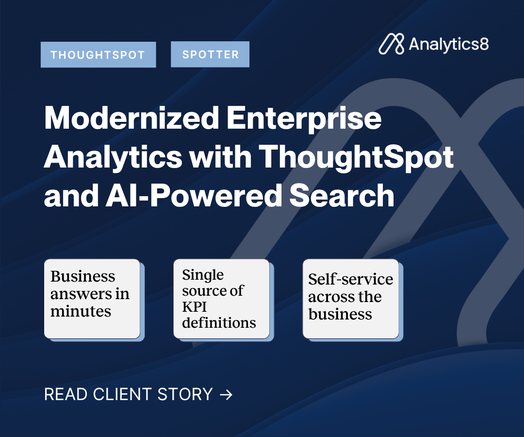 Blue promotional banner advertising Modernized Enterprise Analytics with ThoughtSpot and AI-Powered Search, featuring three feature callouts and the Analytics8 logo.